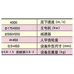 靜安四輥冷軋機(jī)_專(zhuān)業(yè)的四輥冷軋機(jī)