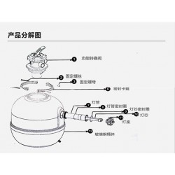 蘇州哪里有專業(yè)的魚池水處理設備，價格劃算的景觀魚池水處理水凈化（蘇州祥和精創(chuàng)）魚池常年不換水