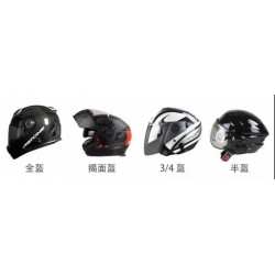 買頭盔別著急，先了解一下！！