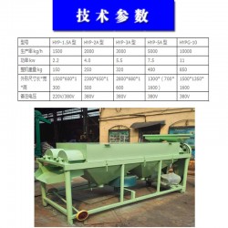 紅豆玉米拋光翻新機(jī) 立式鴿糧霉點去除機(jī)