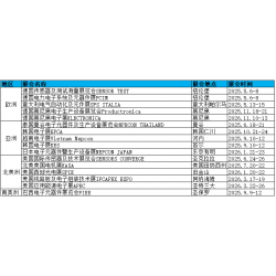 2026年美國量子計算機展會